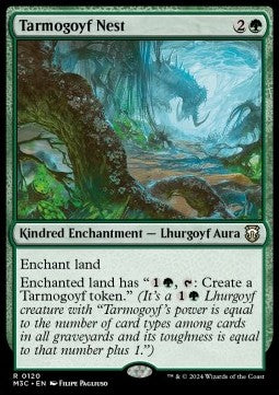 Tarmogoyf Nest⁣ - Commander: Modern Horizons 3⁣ (Rare)⁣ [120]